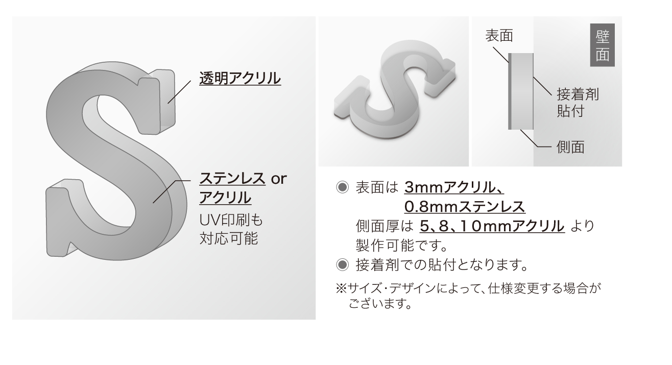 アクリル切文字 仕様図