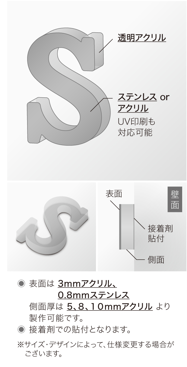 アクリル切文字 仕様図