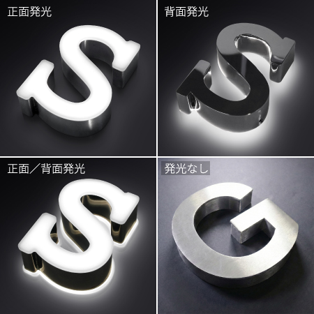 チャンネル文字とは？種類・価格相場・施工まで解説｜箱文字、切文字